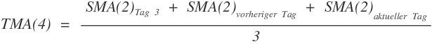 Formel Triangular Moving Average 2. Variante