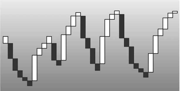 Three Line Break Thumbnail